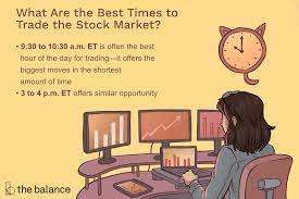 best time to buy stock