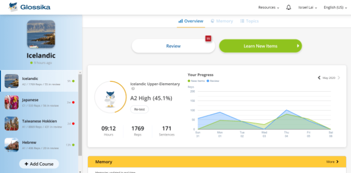 Glossika Review