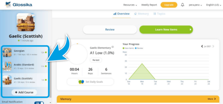 Glossika Review