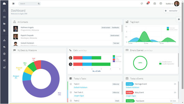 Agile CRM