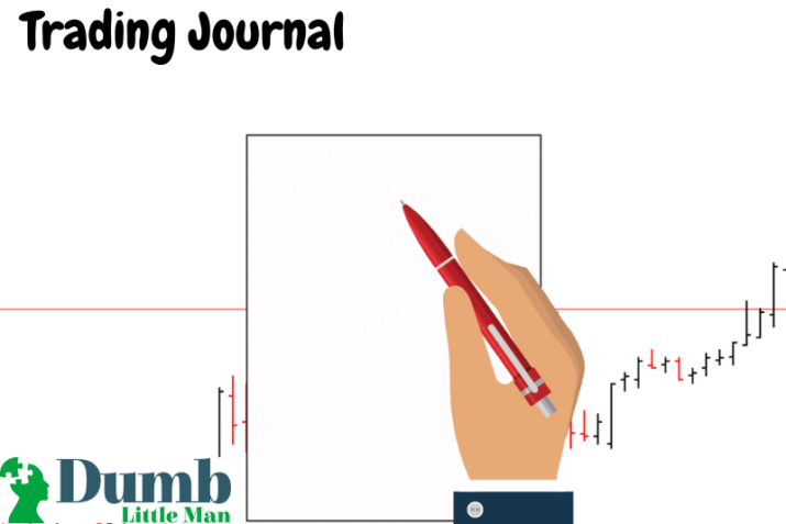 Trading Journal