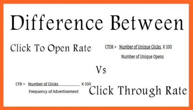 Click-through rate (CTR)