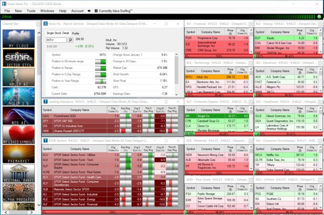 Tradeideas