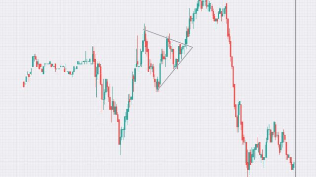 pattern day trader rule workaround