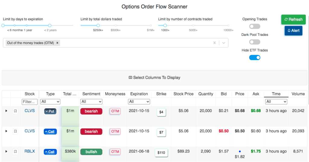 Options order