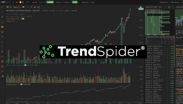 TrendSpider