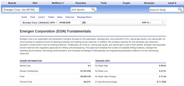 Review Of Stock Platform • Ihub Message Board • 2025