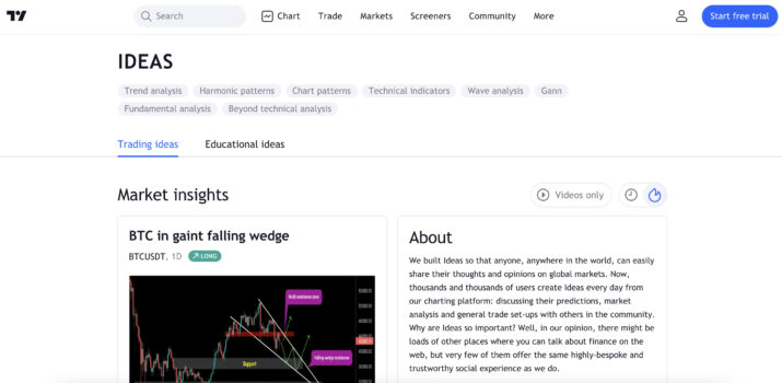 TradingView