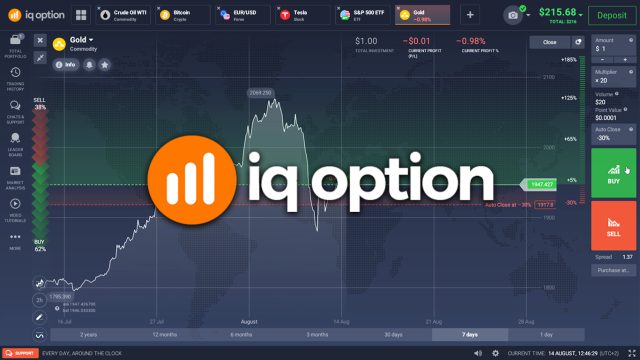 IQ Option