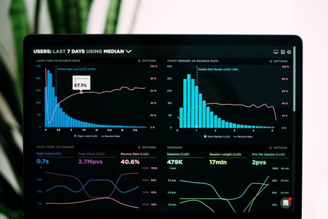 best software for day trading