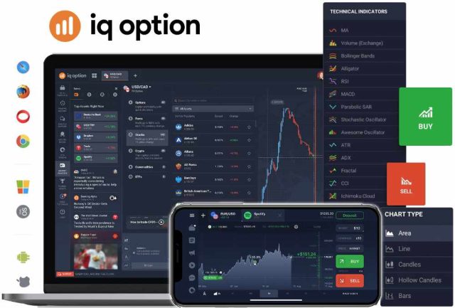 IQ Option