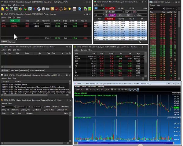 Cobra Trading