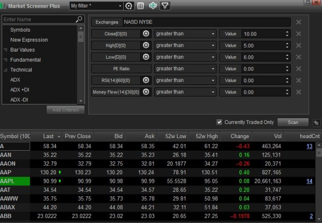 Profit Scanner