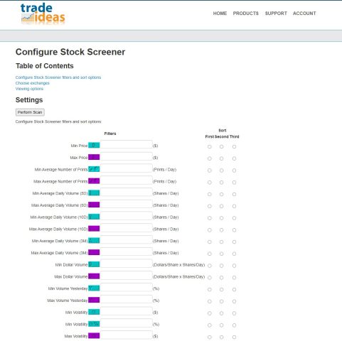 Trade Ideas