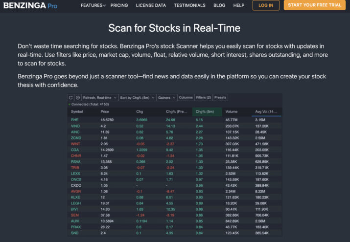 Financial News In Real-Time