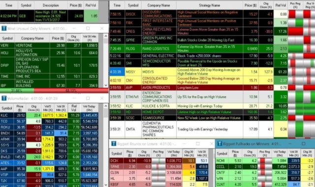 The Stock Screener