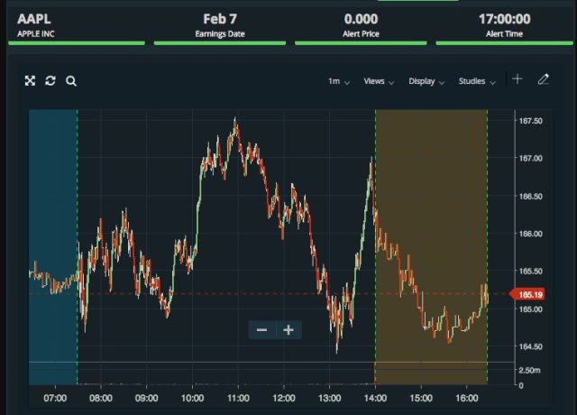 Stock and Options Screener