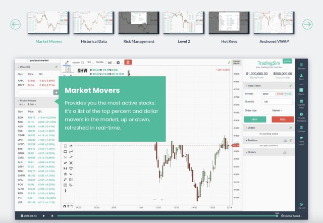 TradingSim Review