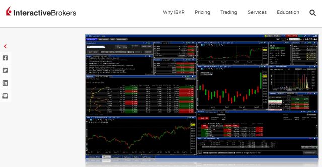 Interactive Brokers