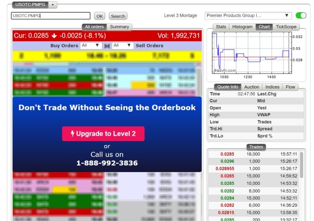 Review Of Stock Platform • Ihub Message Board • 2025