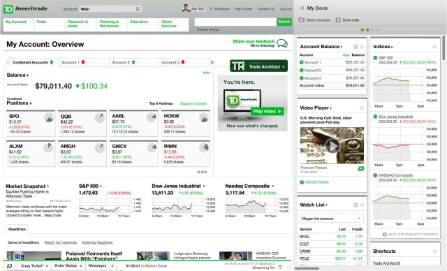 TD Ameritrade