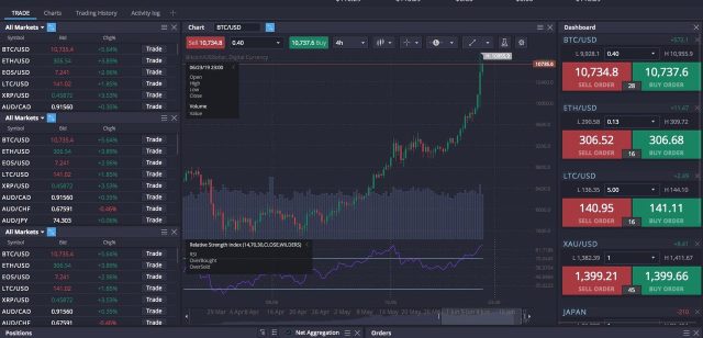 NinjaTrader 