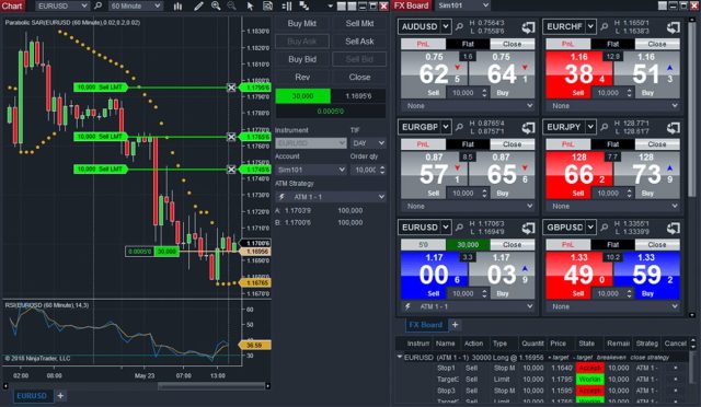 NinjaTrader 