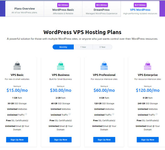 VPS plan