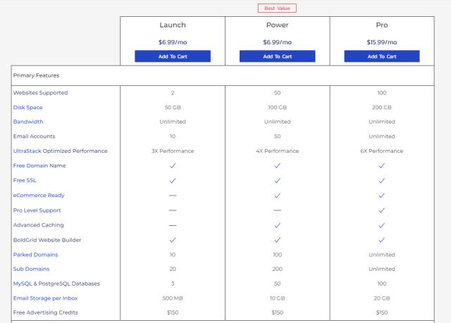 InMotion Plans