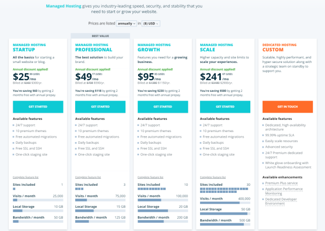 Managed Hosting