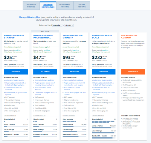 Managed Hosting Plus