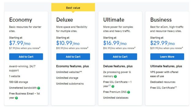 GoDaddy Pricing Plans