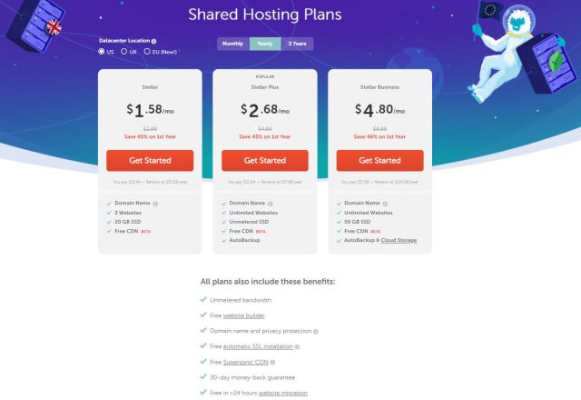 Namecheap Pricing