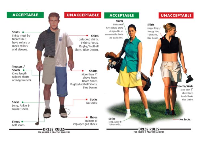 Golf Etiquette and Rules