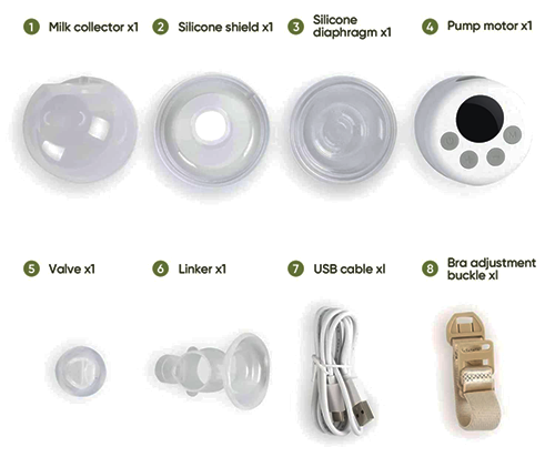 Best Breast Pump