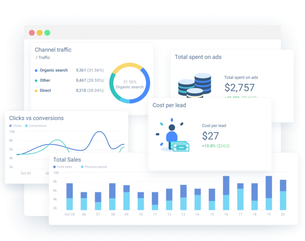 Digital Reports