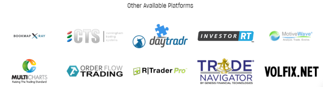 Best Options To Use • Top Step Trader Reviews • 2024