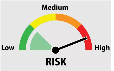 Risk Rebalancer