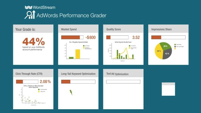 best marketing analytics tools