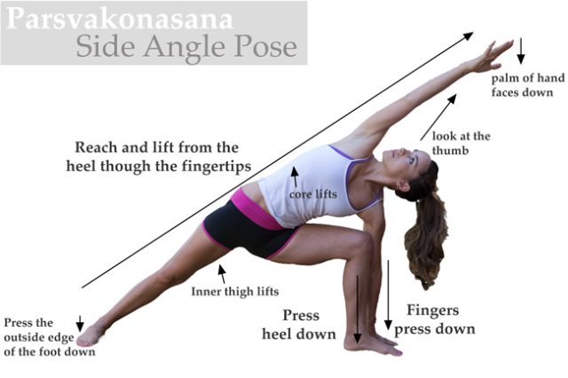 Extended side angle pose