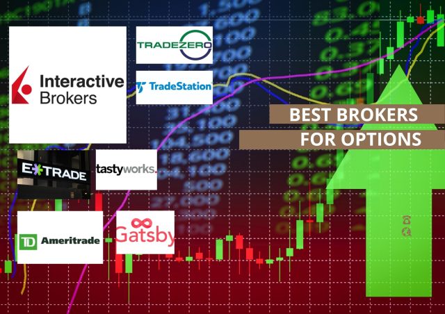 Best Brokers for Options