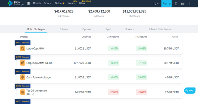 Best Crypto Portfolio Trackers