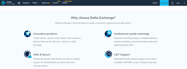 Delta Exchange Review