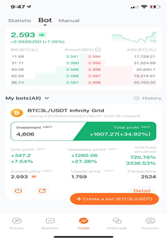 Pionex Review