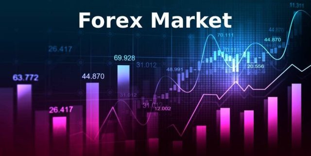 Forex Market