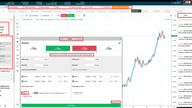 Forex.com review