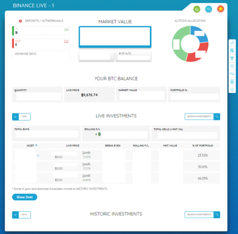 Coin Market Manager Review