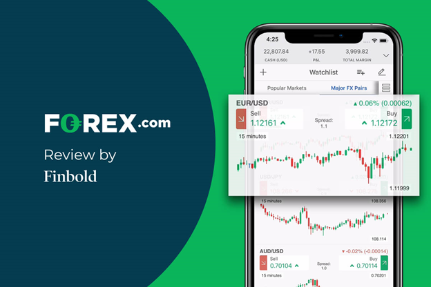 Forex.com review