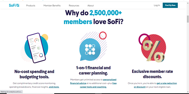 Sofi Review