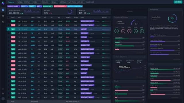 Tradersync Review